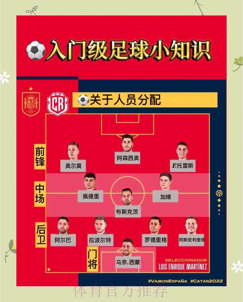 深入浅出：世界杯投注分析最佳策略