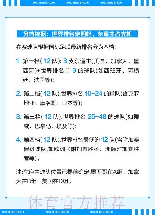 全面解析世界杯外围注册全站策略