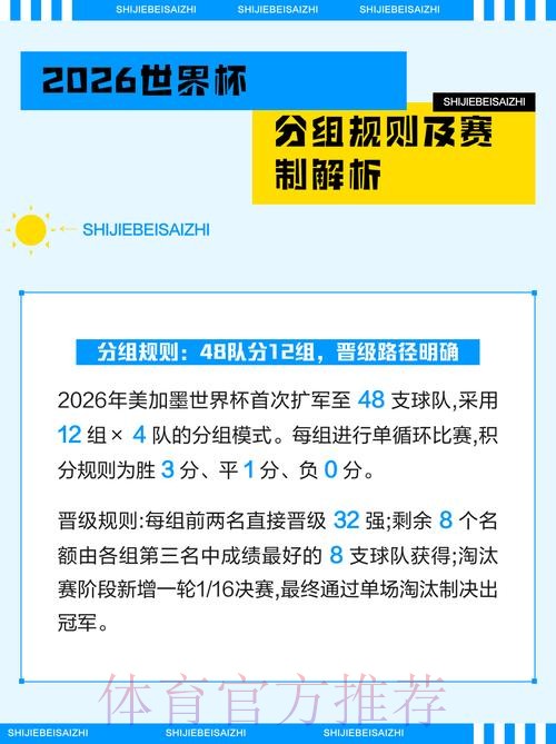 全面解析世界杯外围注册全站策略